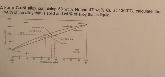 For a Cu-Ni alloy containing 53 wt.% Ni and 47 wt.% Cu at 1300°C, calculate the wt-example-1