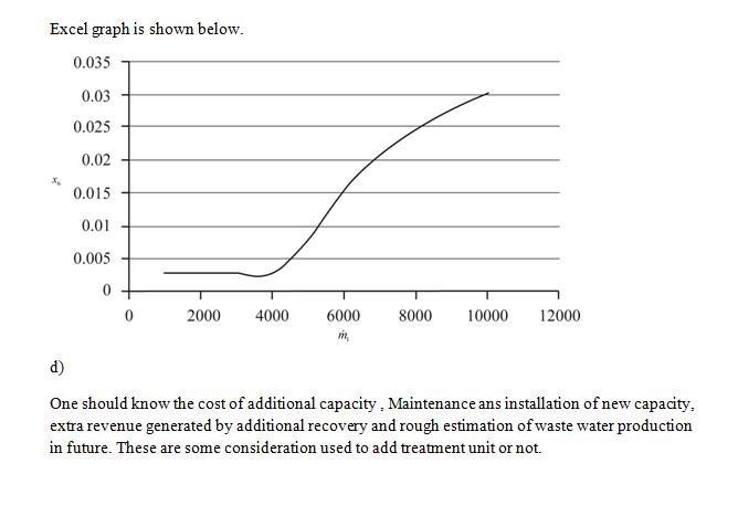 Effluents from metal-finishing plants have the potential of discharging undesirable-example-4