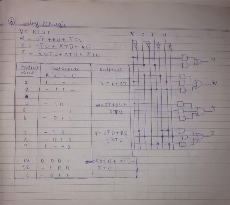 A circuit has four inputs RSTU and four outputs VWYZ. RSTU represents a Binary Coded-example-4