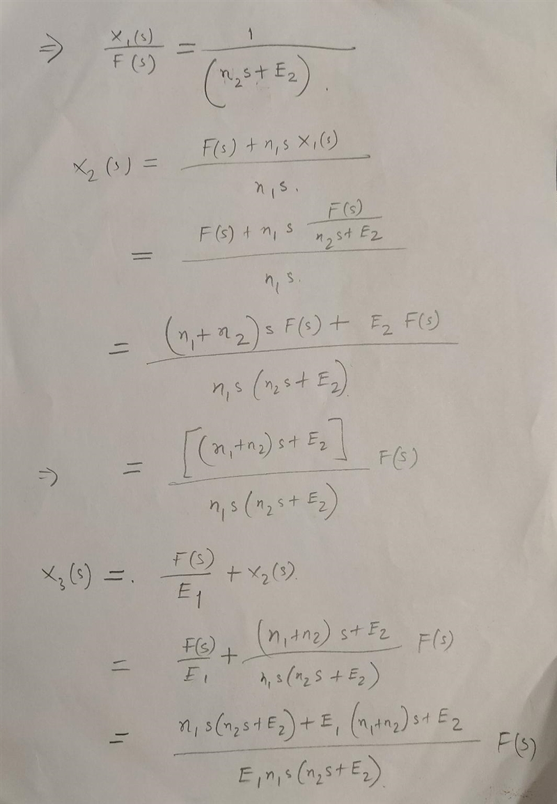 Derive the stress strain relationship for each model A and model B. (5 points) b) Is-example-2