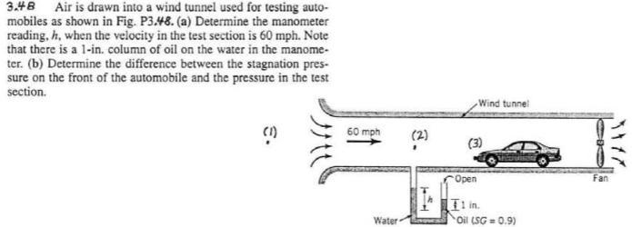 A wind tunnel is used to study the flow around a car. The air is drawn at 60 mph into-example-1