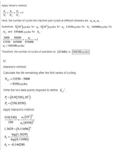 A machine part will be cycled at ±350 MPa for 5 (103) cycles. Then the loading will-example-2