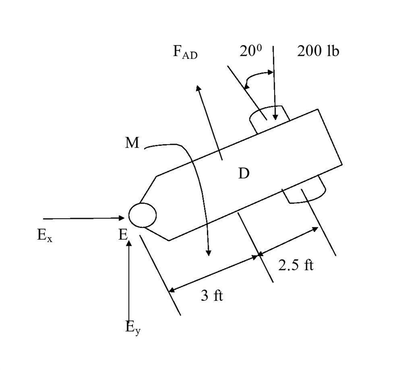 The pumping unit is used to recover oil. When the walking beam ABC is horizontal, the-example-2