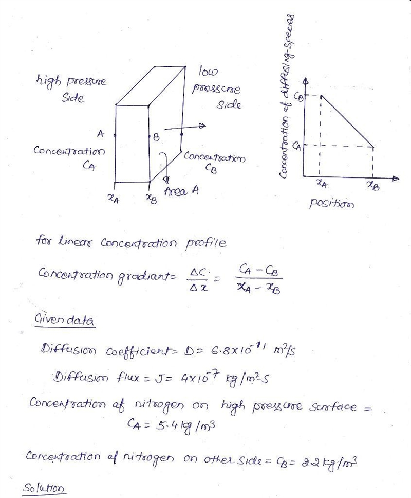 A sheet of steel 4.4 mm thick has nitrogen atmospheres on both sides at 1200°C and-example-1