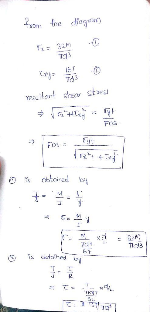 Consider a solid circular shaft subjected to bending and torsion so that the state-example-2