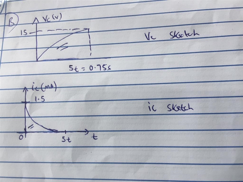 Q/For the circuit showm bellow: a) find the mathematical expression for the transient-example-1