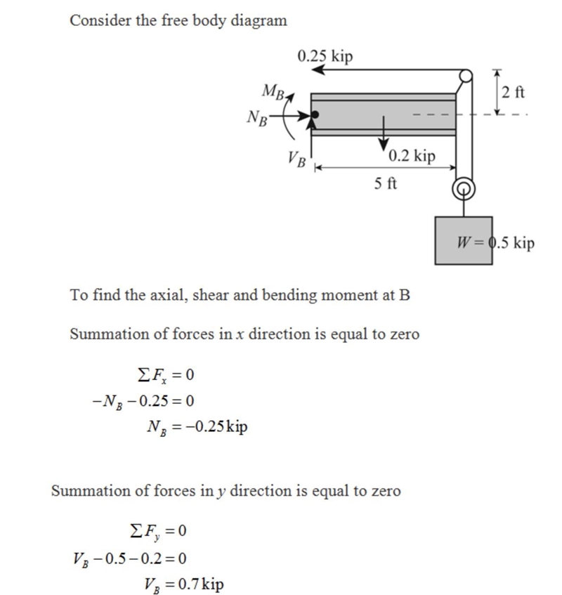 The 500 lb load is being hoisted at a constant speed using the motor M, which has-example-1