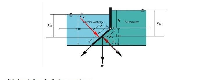 Assume that the density of fresh water is 998 kg/m3 , and the density of salt water-example-1