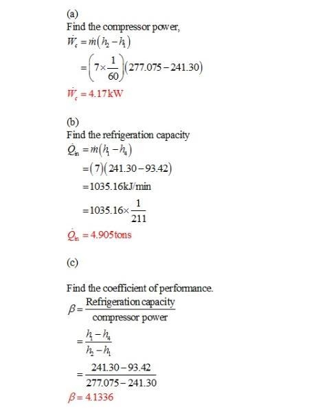 A vapor-compression refrigeration cycle operates at steady state with Refrigerant-example-2