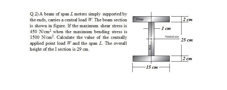 A beam of span L meters simply supported by the ends, carries a central load W. The-example-1