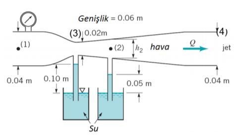 Air flows through a rectangular section Venturi channel . The width of the channel-example-1