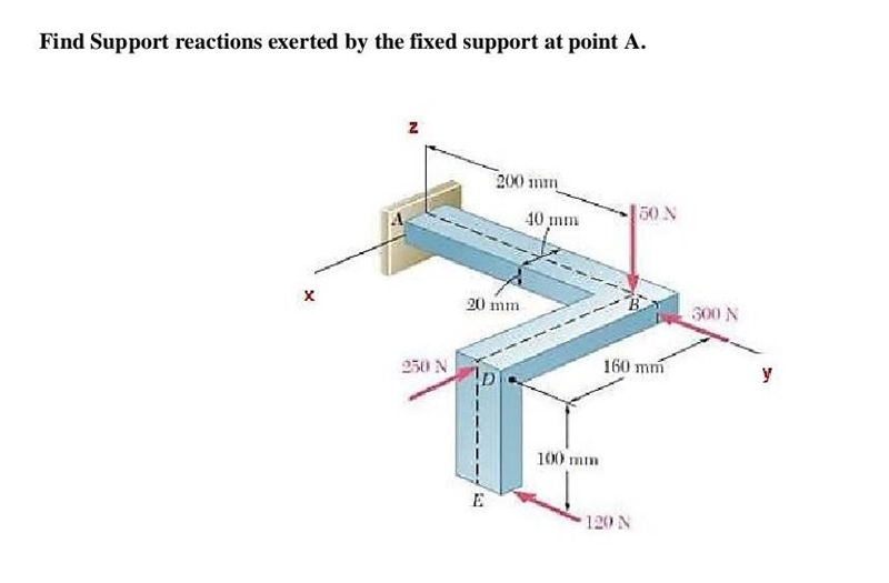 can someone help me with this engineering mechanics homework, please? I tried to solve-example-1