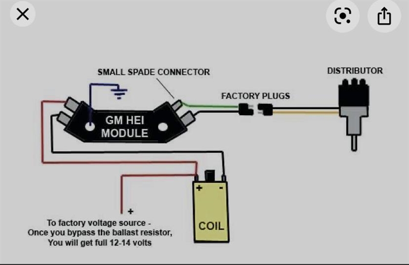 The collapse of the magnetic field inside the ignition coil happens as a result of-example-1