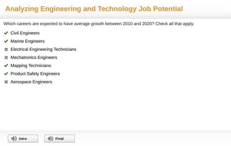 Explain two reasons why the employment growth for environmental science and protection-example-1