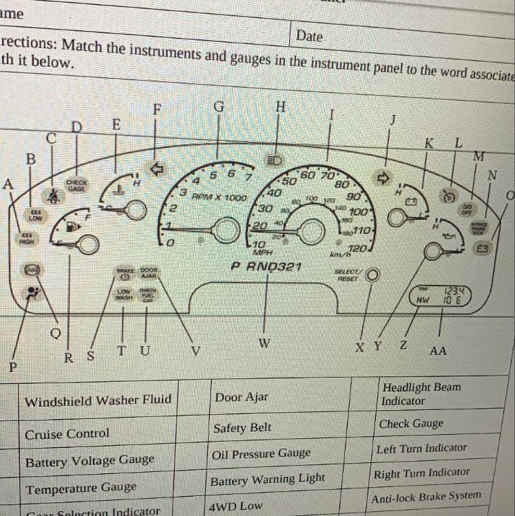 Instrument panel help please-example-1