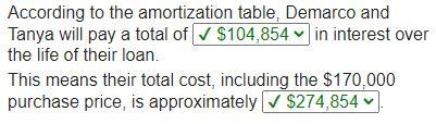 According to the amortization table, Demarco and Tanya will pay a total of in interest-example-1