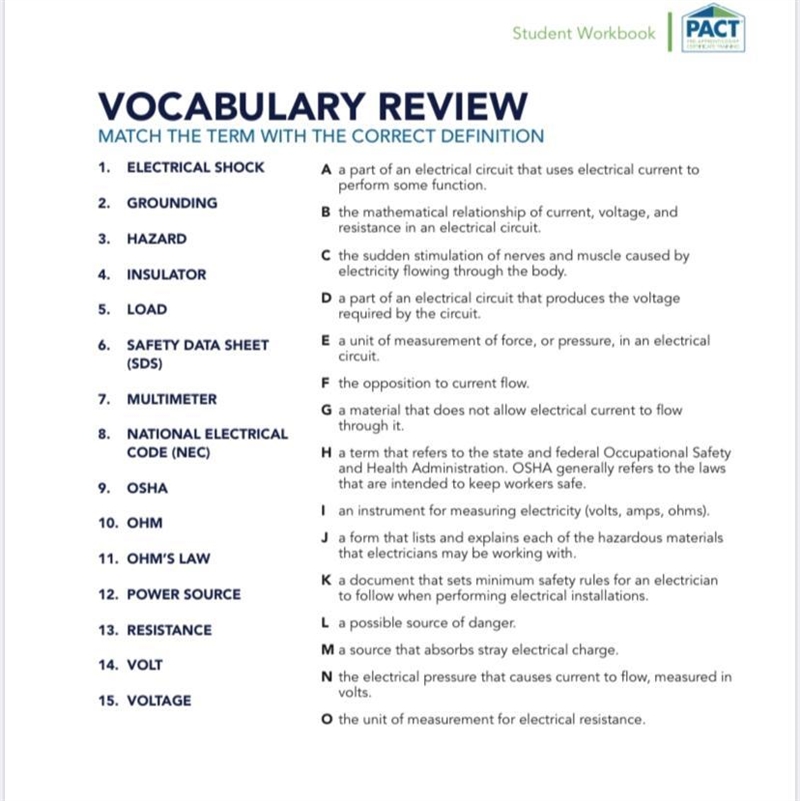 Vocabulary review for shop-example-1