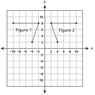 Which transformation can be used to accomplish this? a. dilation b. rotation c. reflection-example-1