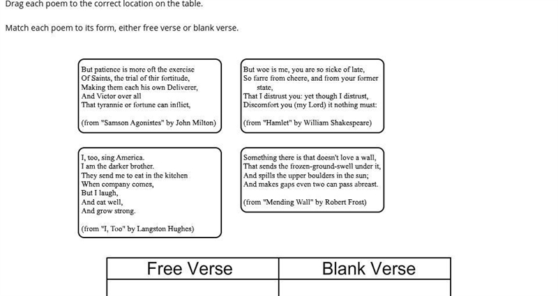 Match each poem to its form, either free verse or blank verse.-example-1