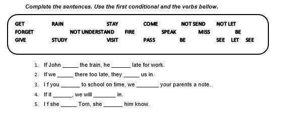 Complete the sentences. Use the first conditional and the verbs bellow.-example-1