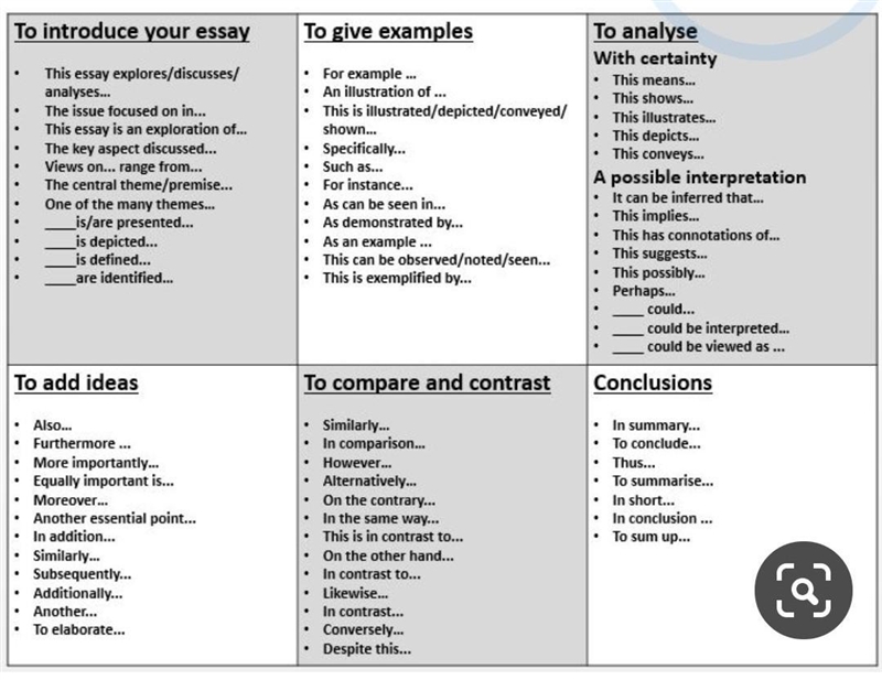 can somebody please give me an essay outline/rubric/sentence starters/paragraph put-example-2