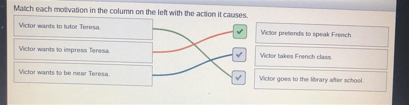 Match each motivation in the column on the left with the action it causes-example-1