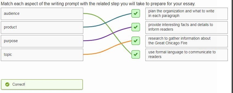 Match each aspect of the writing prompt with the related step you will take to prepare-example-1