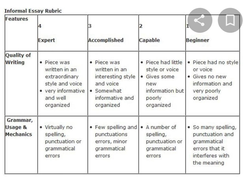 can somebody please give me an essay outline/rubric/sentence starters/paragraph put-example-3