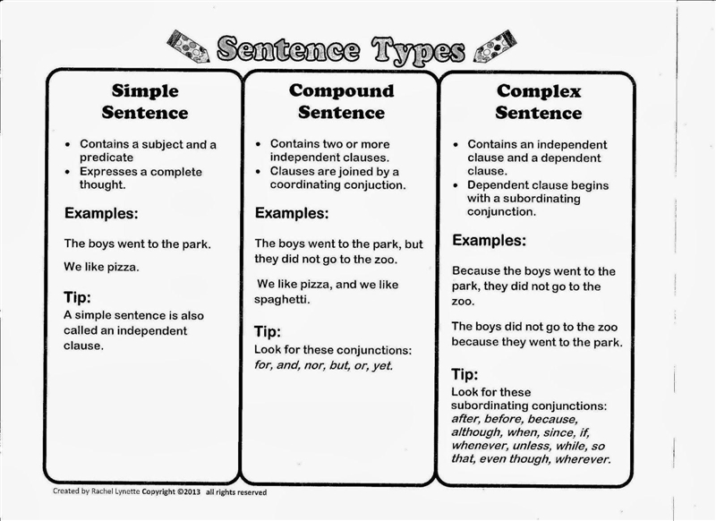 Jogging three miles everyday is good for you. what type of sentence is it simple,compound-example-3