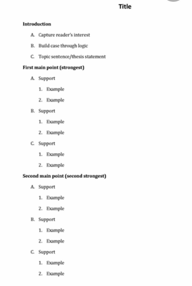 can somebody please give me an essay outline/rubric/sentence starters/paragraph put-example-1