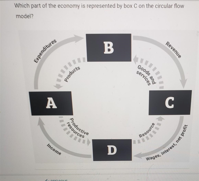 help and only answer if you actually know. don't be like I think. if you respond with-example-1