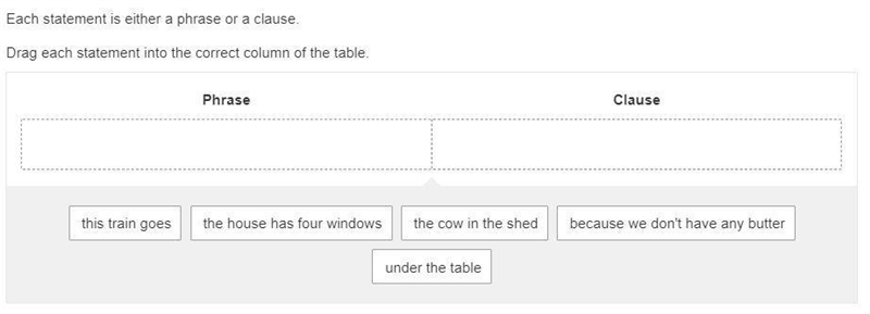 Help asap Each statement is either a phrase or a clause. Drag each statement into-example-1