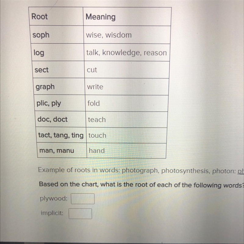 Review the word root chart and answer the question that follows. Root soph Meaning-example-1