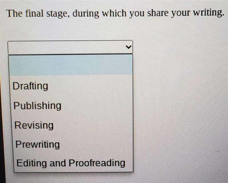 The final stage, during which you share your writing. Choices are: Drafting, Publishing-example-1