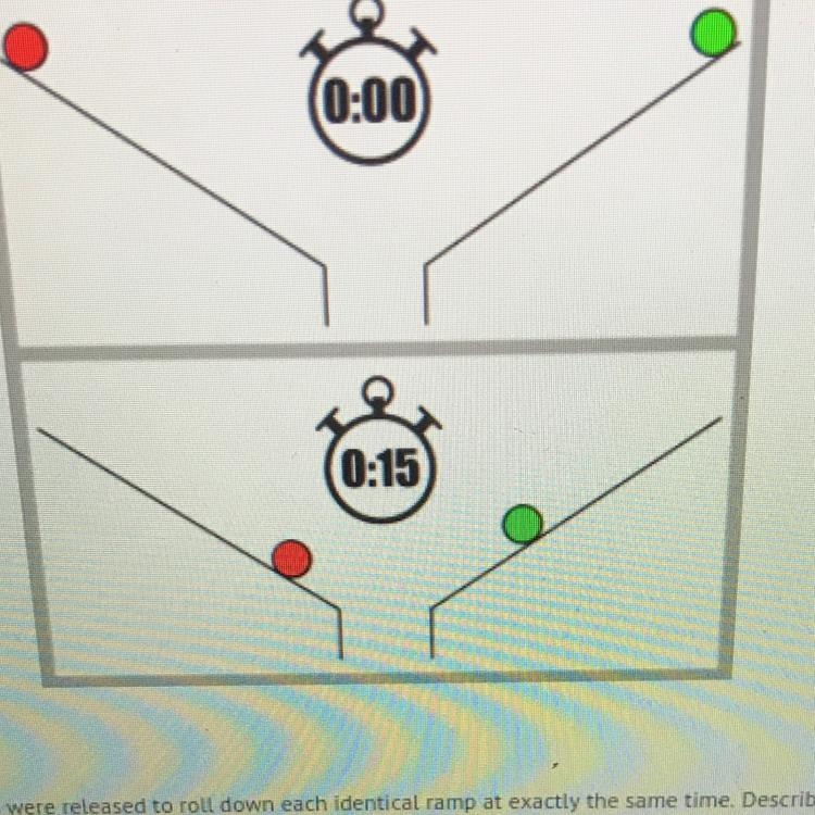 Question: The red and green balls were released to roll down each identical ramp at-example-1