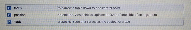 Complete the statement using the correct vocabulary word. The subject of an article-example-1