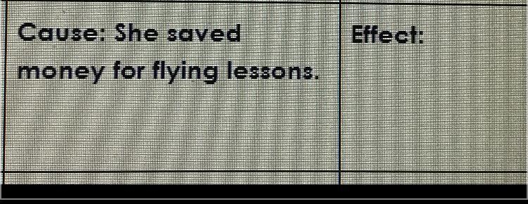 AMELIA EARHART CAUSE AND EFFECT 15 POINTS!!!! *look at the pic to solve*-example-1