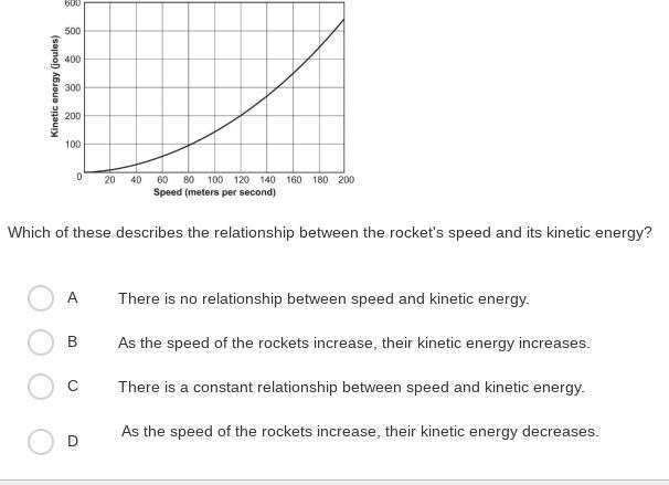 NASA is testing identical miniature rockets using the same platform. Which of these-example-1