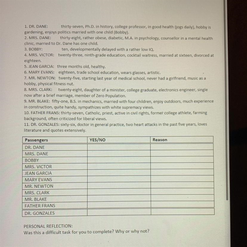 Introduction to Lord of the Flies: WHO SHOULD SURVIVE? A severe storm has crippled-example-1