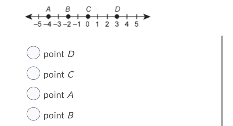 Need Help ASAP! Giving out 10 points 1. Which point represents the origin? 2. Choose-example-1