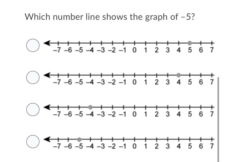 Need Help ASAP! Giving out 10 points 1. Which point represents the origin? 2. Choose-example-3