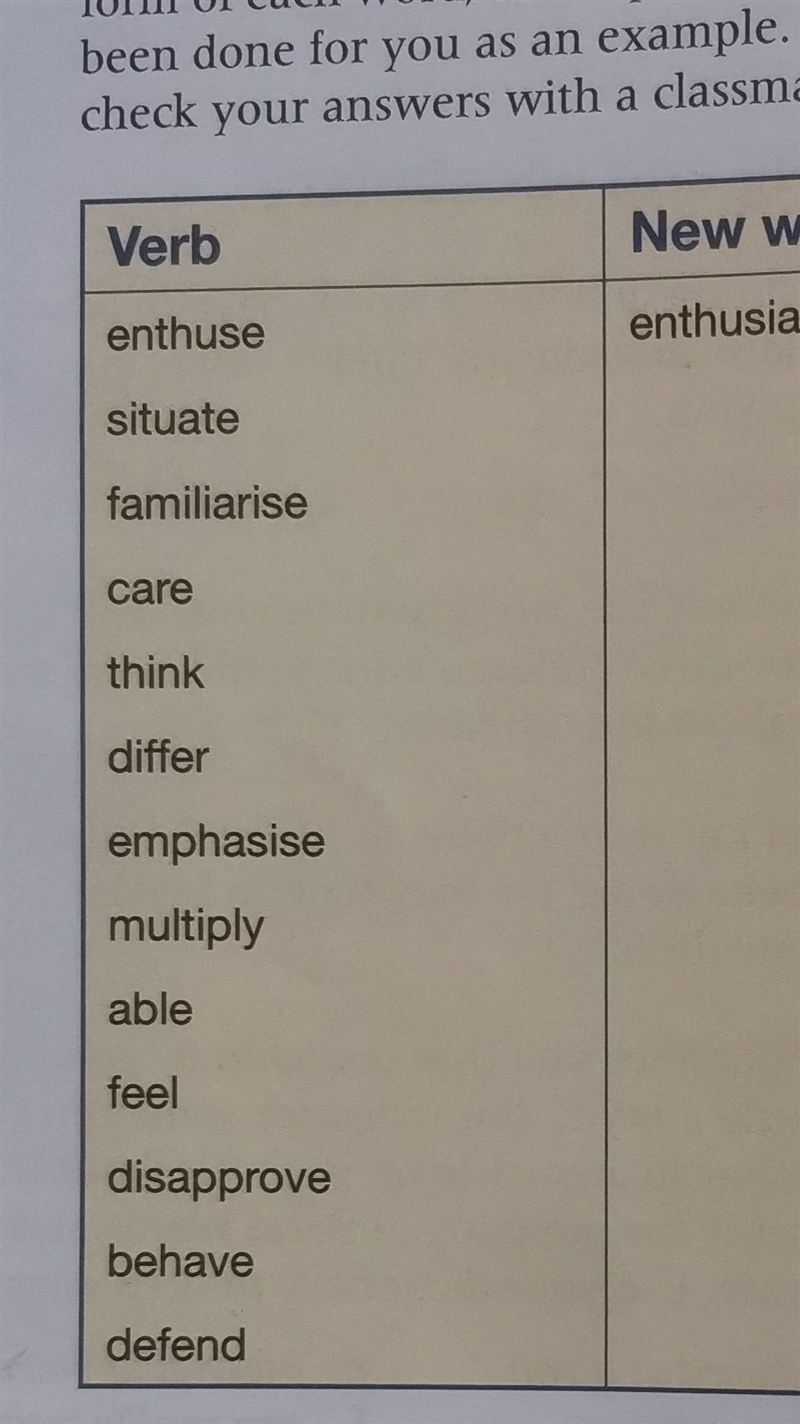 For these list of words I need to write new words and part of speech. How can I do-example-1