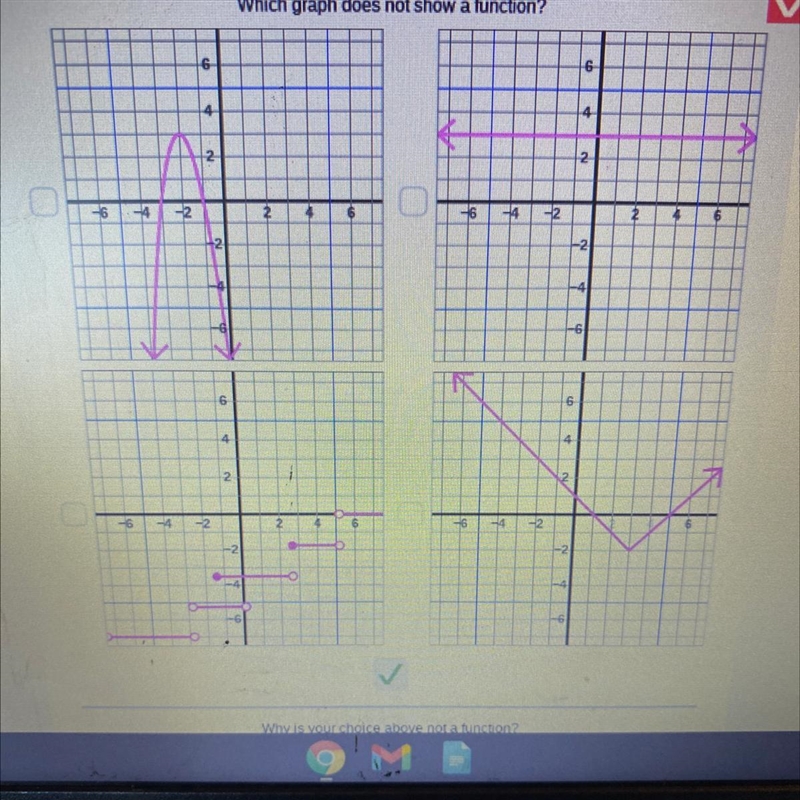 Which graph does not show a function?-example-1