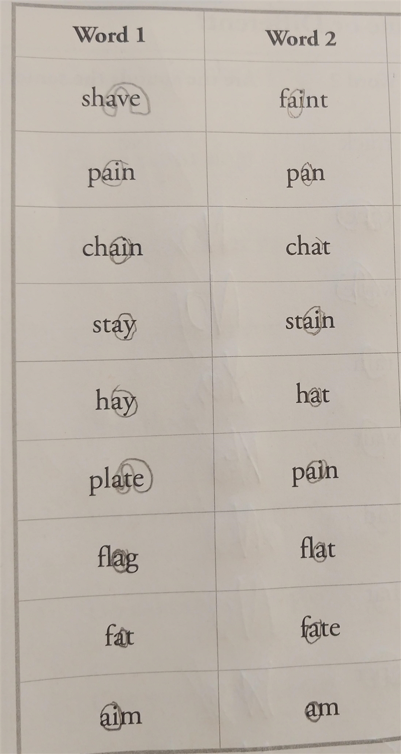 Are the sounds the same or different? shave - faint pain - pan chain - chat stay - stain-example-1