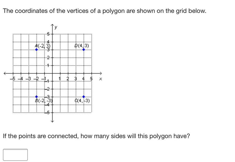 The coordinates of the vertices of a polygon are shown on the grid below. On a coordinate-example-1