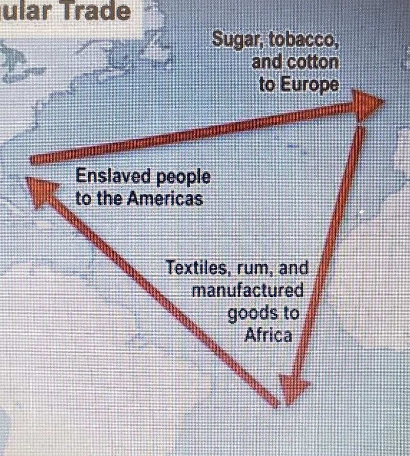 Read the map carefully. Why would a student include this map in a presentation about-example-1