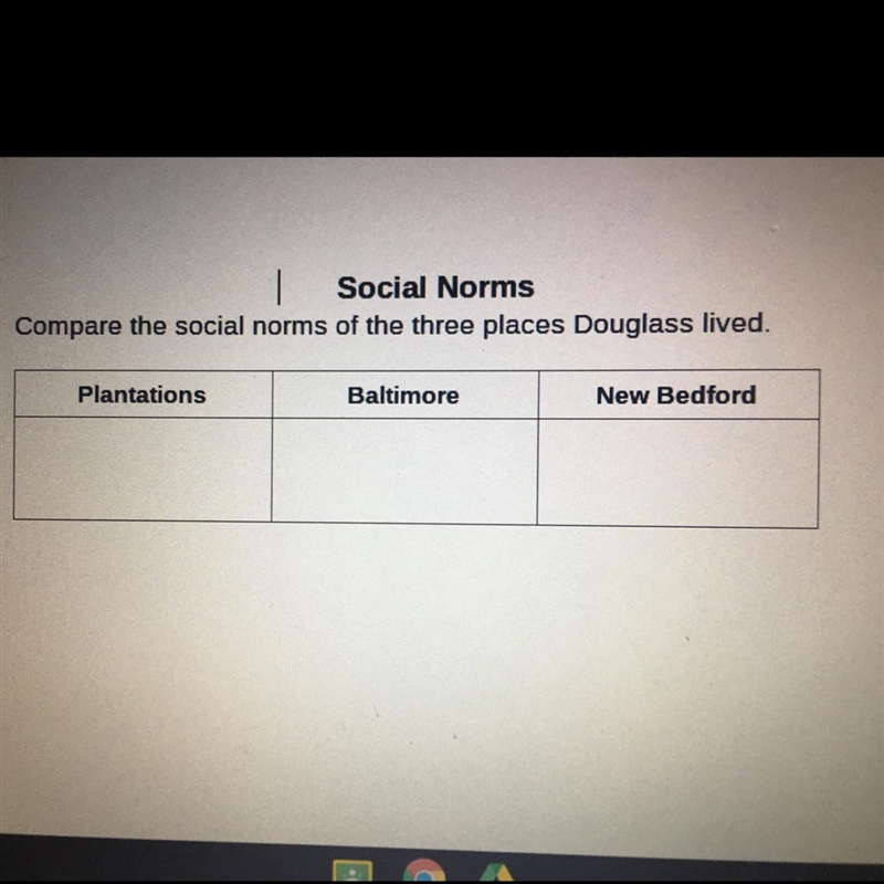 Compare the social norms of the three places Douglass lived. Plantations Baltimore-example-1