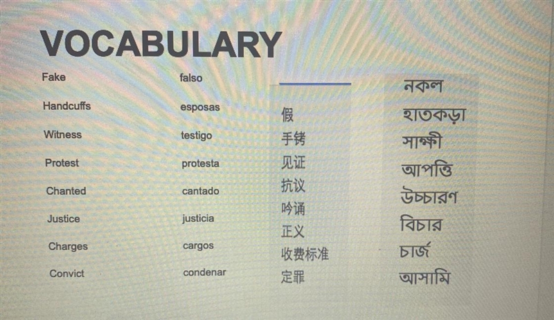 A. Complete the sentences I Use words from page 1 to complete the sentences. 1. The-example-1