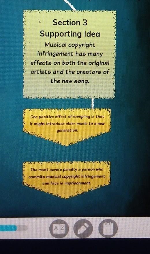 In the third section, how does the author emphasize the impact of musical copyright-example-1