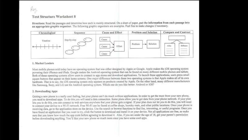 50 POINTS PLEASE PUT THE PARAGRAPHS OR MINI STORIES WITH THE GRAPHIC ORGANIZER! SHORT-example-2